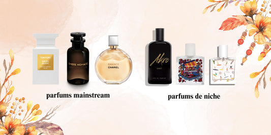 VOUS AIMEZ CES PARFUMS CULTES ? DÉCOUVREZ LEURS ALTERNATIVES DE NICHE